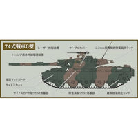 HJMM005 HJMM No.5 1/35陸上自衛隊74式戦車 G型