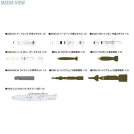 SNW03 1/144 現用エアクラフトウェポンセット 3