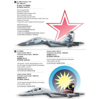 L4831 グレートウォールホビー 1/48 Su-30MKM/MK/MKA/SME